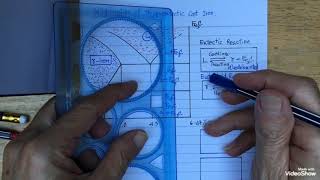 Metallurgy Solidification of Hypereutectic Cast Iron [upl. by Valeda]