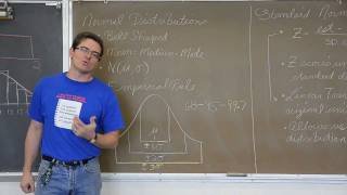 Density Curves Empirical Rule amp Normality Zscore Intro [upl. by Diogenes]