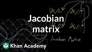 The Jacobian matrix [upl. by Laius]