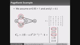 Page Rank Centrality [upl. by Blunk]