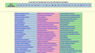 TAZAMA HAPA MATOKEO YA DARASA LA SABA 2024 NECTA RESULTS PSLE 202 [upl. by Drawdesemaj]