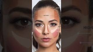 10 Essential Makeup Tips for a Flawless Look  StepbyStep Guide makeuptips sgbeautyproducts9 [upl. by Cummine]