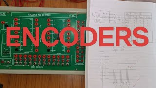 How to do ENOCDER Laboratory experiment easily [upl. by Mastrianni348]