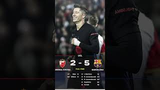 Fc Barcelona vs Red Star Belgrade [upl. by Novled]