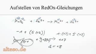 Aufstellen von Redoxgleichungen  Basisvideo [upl. by Perce]