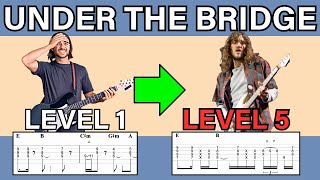 Learn Under The Bridge Main Riff in 5 Levels  Guitar Tab  Easy to Hard [upl. by Darryn]