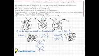 Probabilité conditionnelle et suite  Daprès sujet BAC  très IMPORTANT [upl. by Andert]