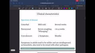 Microbiology L2 C2 Bordetella pertussis P1 [upl. by Amihsat]