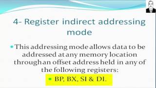 microprocessor  8085  8086  Addressing Mode 06 [upl. by Tasia]