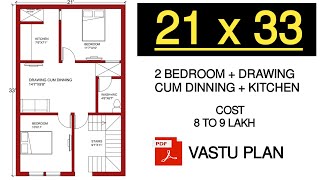 21 X 33 HOUSE PLAN  21 BY 33 GHAR KA NAKSHA  21 X 33 HOUSE DESIGN  ENGINEER GOURAV  HINDI [upl. by Bjorn]