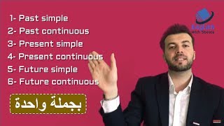 شرح كل أزمنة الانجليزية بجملة واحدة شرح مبسط جدا بـ 5 دقائق فقط [upl. by Hulbig]