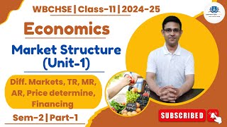 Semester2  Economics Market Structure  revenue  class11 202425  WBCHSE  Part1 [upl. by Kcirdlek]