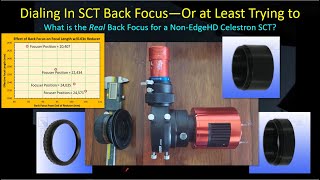 Celestron SCT Back Focus Study at Native and Reduced Focal Lengths [upl. by Abroms]