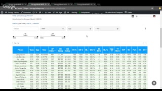 Occupy Model Daily Fantasy Baseball [upl. by Bourne]