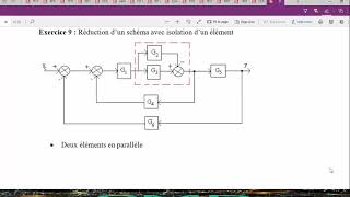 Explication dun Exercice 9 avec le correction de module dautomatique SMpE S6 darija [upl. by Nerak743]