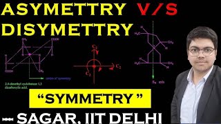 Asymmetric molecule vs Disymmetric molecules  difference between asymmetric  Sagar Bhowmick [upl. by Riggall]