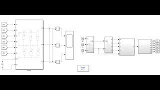 SVPWM Space Vector Pulse Width Modulation Three Phase Inverter SIMULINKMATLAB [upl. by Ronym323]