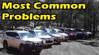 Top 5 Most Common Problems With Mitsubishi Pajero Montero Sport [upl. by Elletnahs]