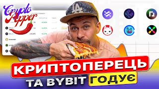 Token Splash BRETT воркінг на торгових обсягах Криптоперець [upl. by Nauqat785]