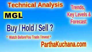 Mahanagar Gas Stock Analysis Potential for a Reversal [upl. by Telracs]