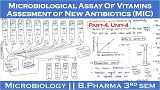 Microbiological assay of vitamins  Assessment of a new antibiotic  Part4 Unit4  Microbiology [upl. by Iramat691]