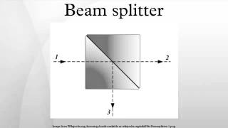 Beam splitter [upl. by Notnilk]