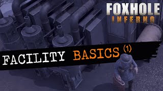 Foxhole Facilities  Facility Basics Part1 [upl. by Mariquilla614]