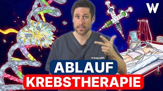 Krebs Heilung Welche Chancen und Krebstherapien Bestrahlung Chemotherapie etc gibt es [upl. by Eessej]