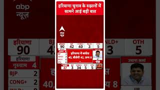 Haryana Election Results रुझानों में Congress 40 और BJP 42 सीटों पर आगे  ABP Shorts [upl. by Naillij]