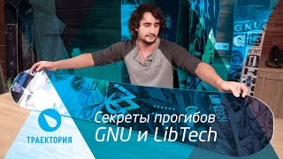 Секреты прогибов GNU и LibTech какие бывают и чем отличаются [upl. by Sello]