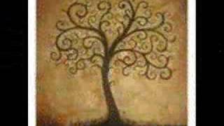 Eytz Chaim  It is a Tree of Life composer Portnoy [upl. by Enytsirhc]