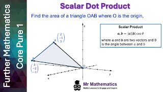 Scalar Product Equation  Mr Mathematics [upl. by Gus]