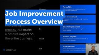 A Best Practice Approach to the Ergonomics Improvement Process [upl. by Tybald]