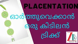 tricks to study placentationplus one biology morphology of flowering plantszobot bio coaching [upl. by Namlas]