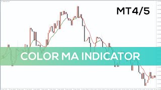 Color MA Indicator for MT4 and MT5  BEST REVIEW [upl. by Beeson]