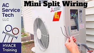 Complete DIY Mini Split Installation  New Mr Cool 4th Gen Unit [upl. by Okajima]