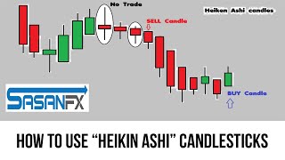 How to Use Heikin Ashi Candlesticks [upl. by Irik]