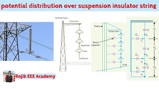 Potential Distribution Over Suspension Insulator String  Power System Analysis [upl. by Shauna]