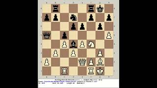 Iturrizaga Bonelli Eduardo vs Antipov M2  CrunchLabs Masters PlayIn 2024 chess com INT [upl. by Oderfliw271]