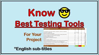 How To Select Testing ToolsAutomation Testing ToolsHow To Select Testing Tools In Software Testing [upl. by Sumahs]