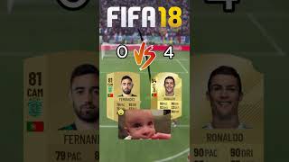 Bruno Vs Ronaldo in FIFA 😱🔥 [upl. by Nnyledam]