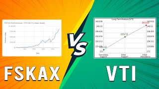 FSKAX vs VTI  Which One Makes The Cut Which ETF Is Best Suited For You [upl. by Eimoan]