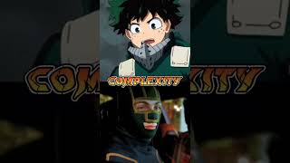 kickass vs deku mha kickass kickass izuku izukumidoriya versus cómic [upl. by Leacim]