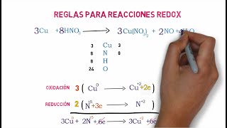 Balanceo ÓxidoReducción REDOX paso a paso [upl. by Ashlie347]