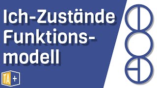 Transaktionsanalyse Ich Zustände  Das Funktionsmodell erklärt [upl. by Au]