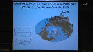 Modeling the 100000year Glacialinterglacial Cycles Forcing and Feedback [upl. by Aelegna]