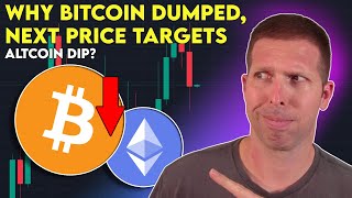 Why Bitcoin Dumped amp Next Price Targets To Watch  Alts To Follow [upl. by Breed]