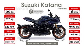 Suzuki Katana  Key Highlights bikeinfo199 [upl. by Kristel]