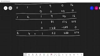 Problems On Graeffes Root Squaring Method Kannada [upl. by Aisetal]