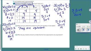 KMS 6th Grade Math  Module 3 Lesson 1 Topic 4  Equivalent Algebraic Expressions [upl. by Enneyehc]